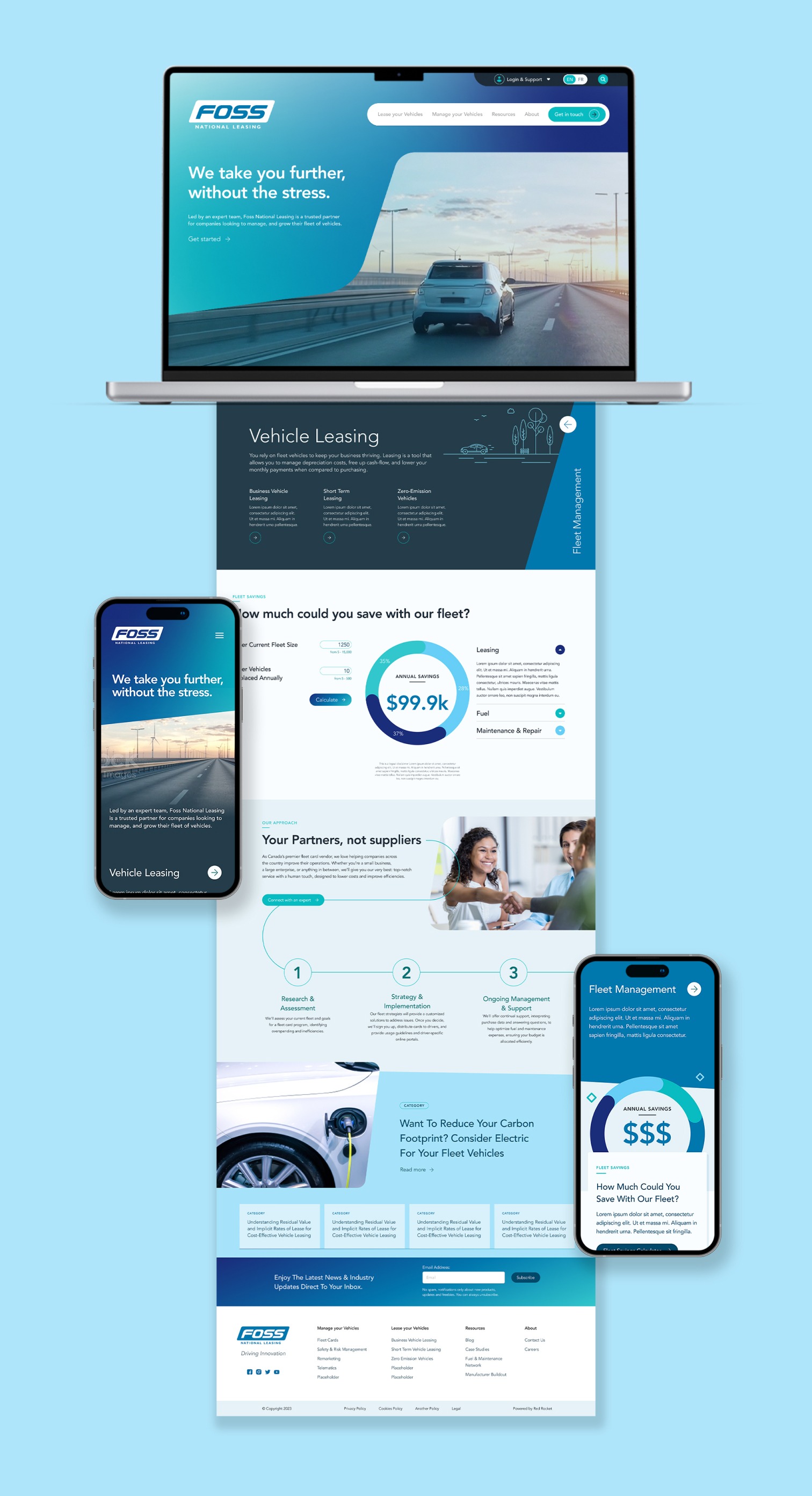 Foss National Leasing Website Homepage on a Laptop and mobile devices