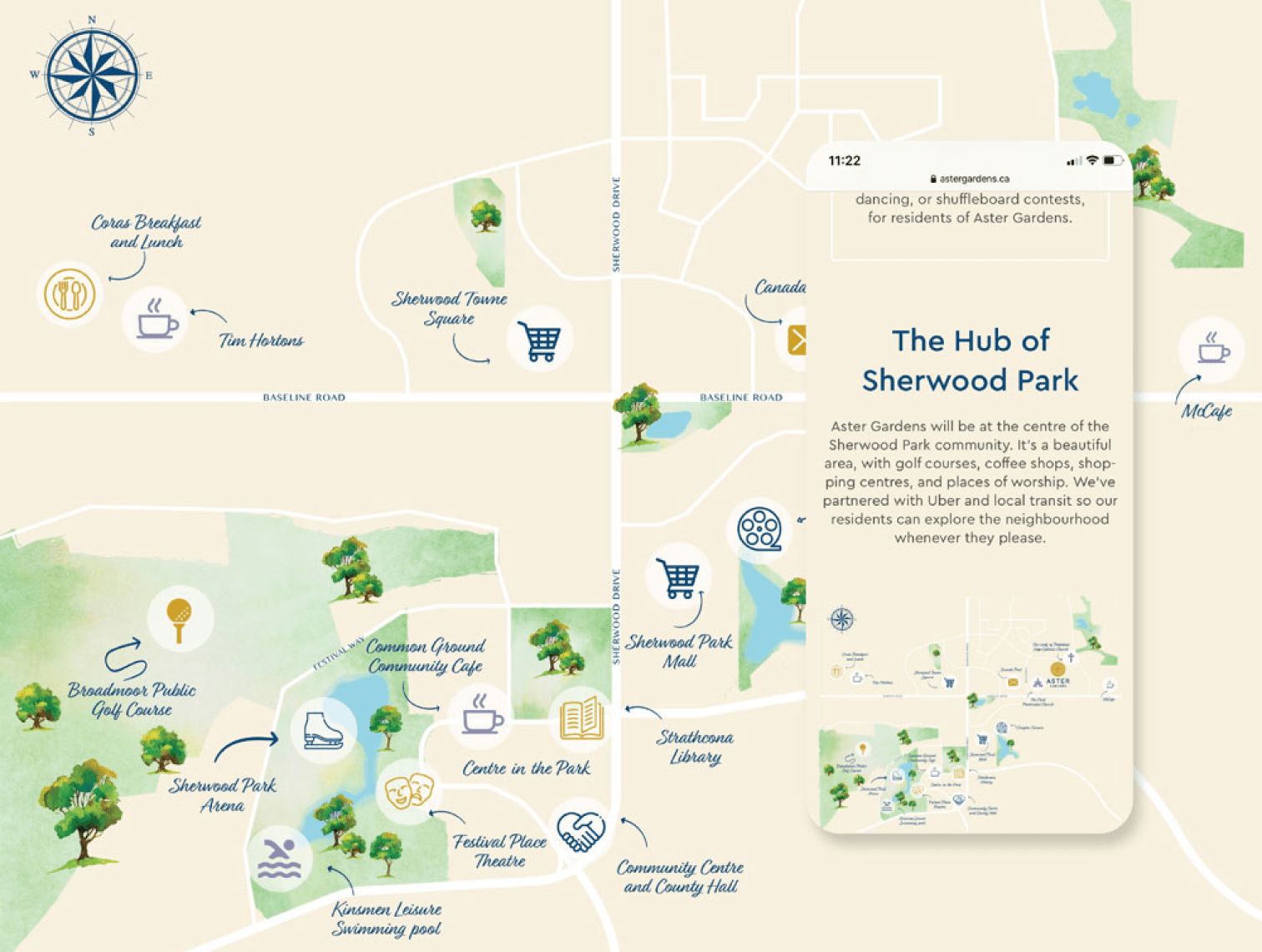 A custom-designed map of the Sherwood area and Aster Gardens location to surrounding amenities.
