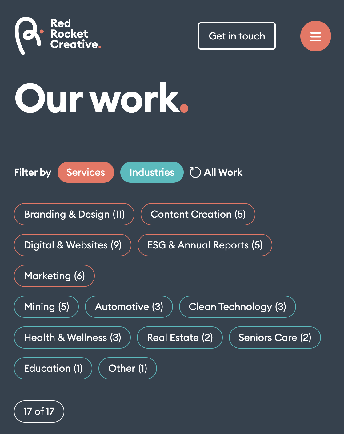 Our work