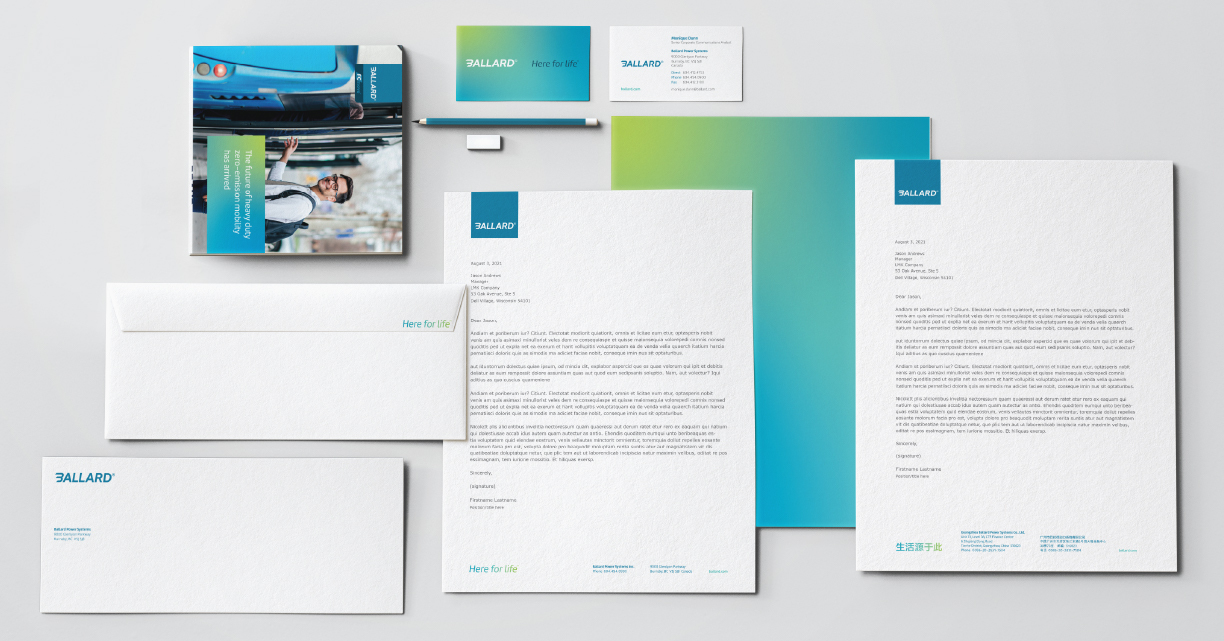 Brand-Touchpoints